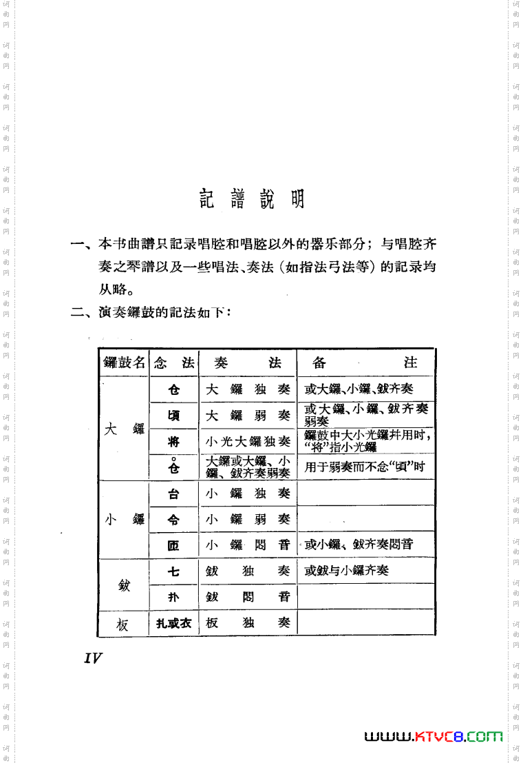 节振国京剧全剧101-152