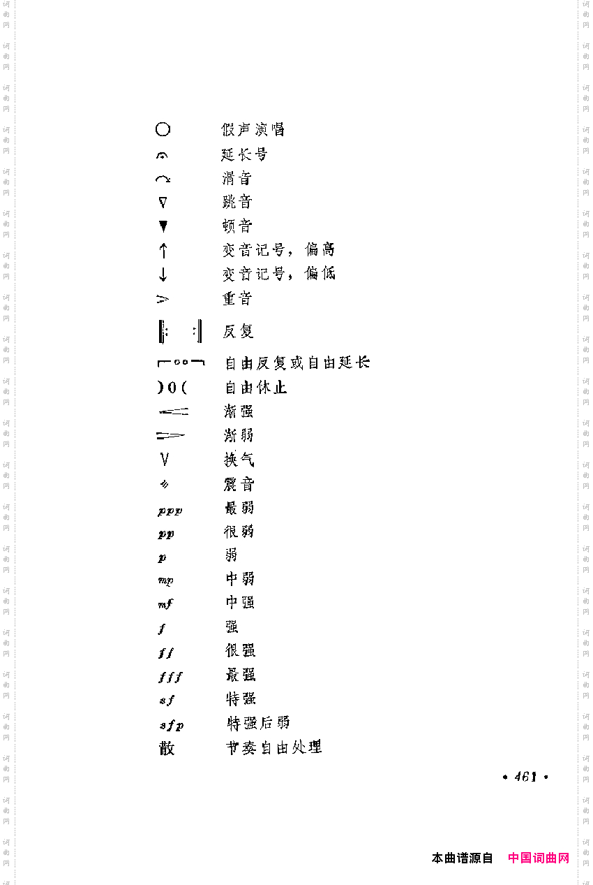革命现代京剧主要唱段选集9·杜鹃山下