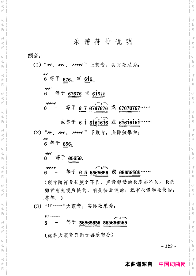 革命现代京剧短小唱段选集101-134