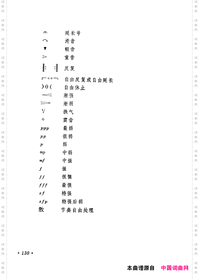 革命现代京剧短小唱段选集101-134
