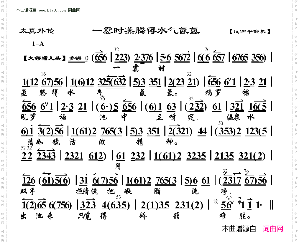 一霎时蒸腾的水汽氤氲