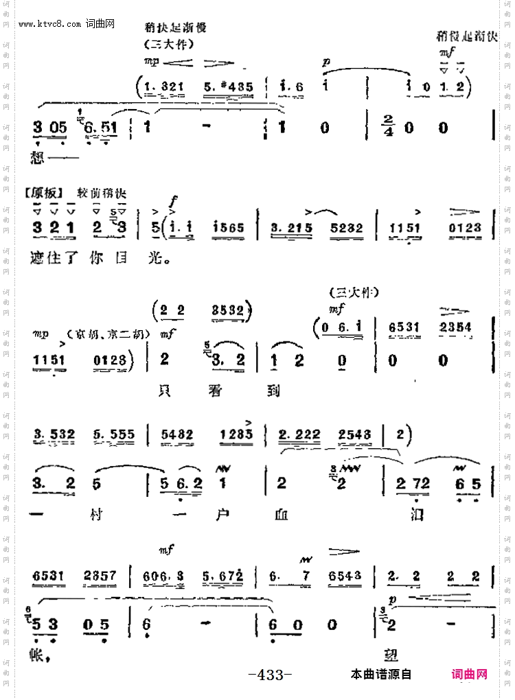 血的教训_革命现代京剧《杜鹃山》主要唱段：第八场 柯湘唱段