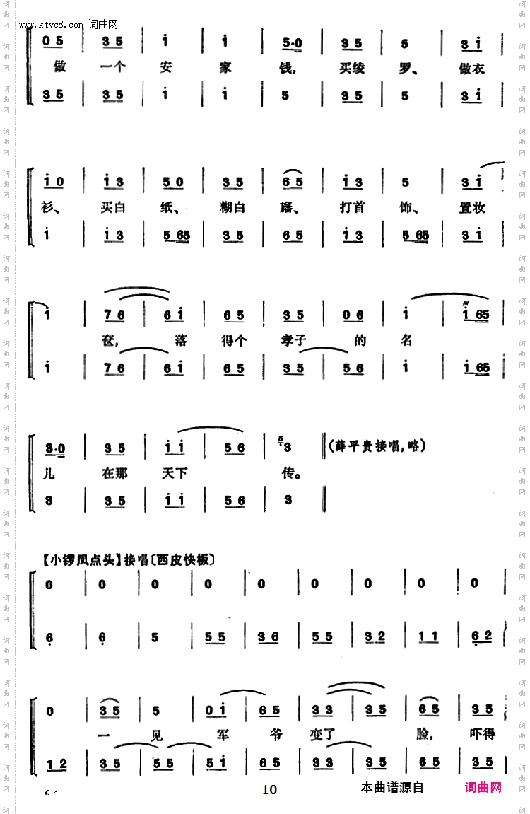 程砚秋唱腔集：《武家坡》