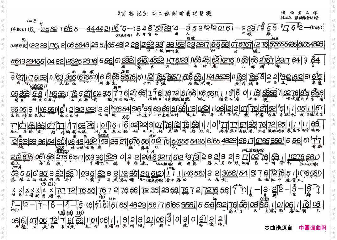 回杯记——叫二妹细听我把话提