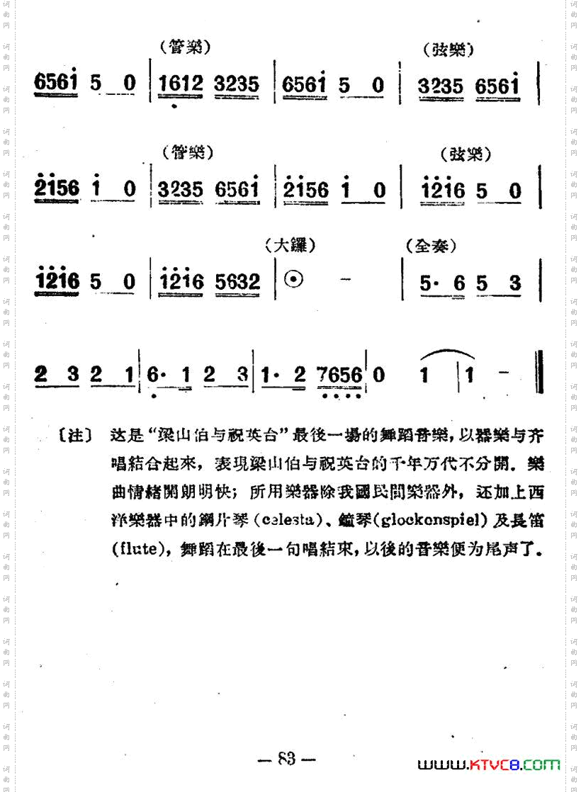 化蝶电影越剧《梁山伯与祝英台》选曲