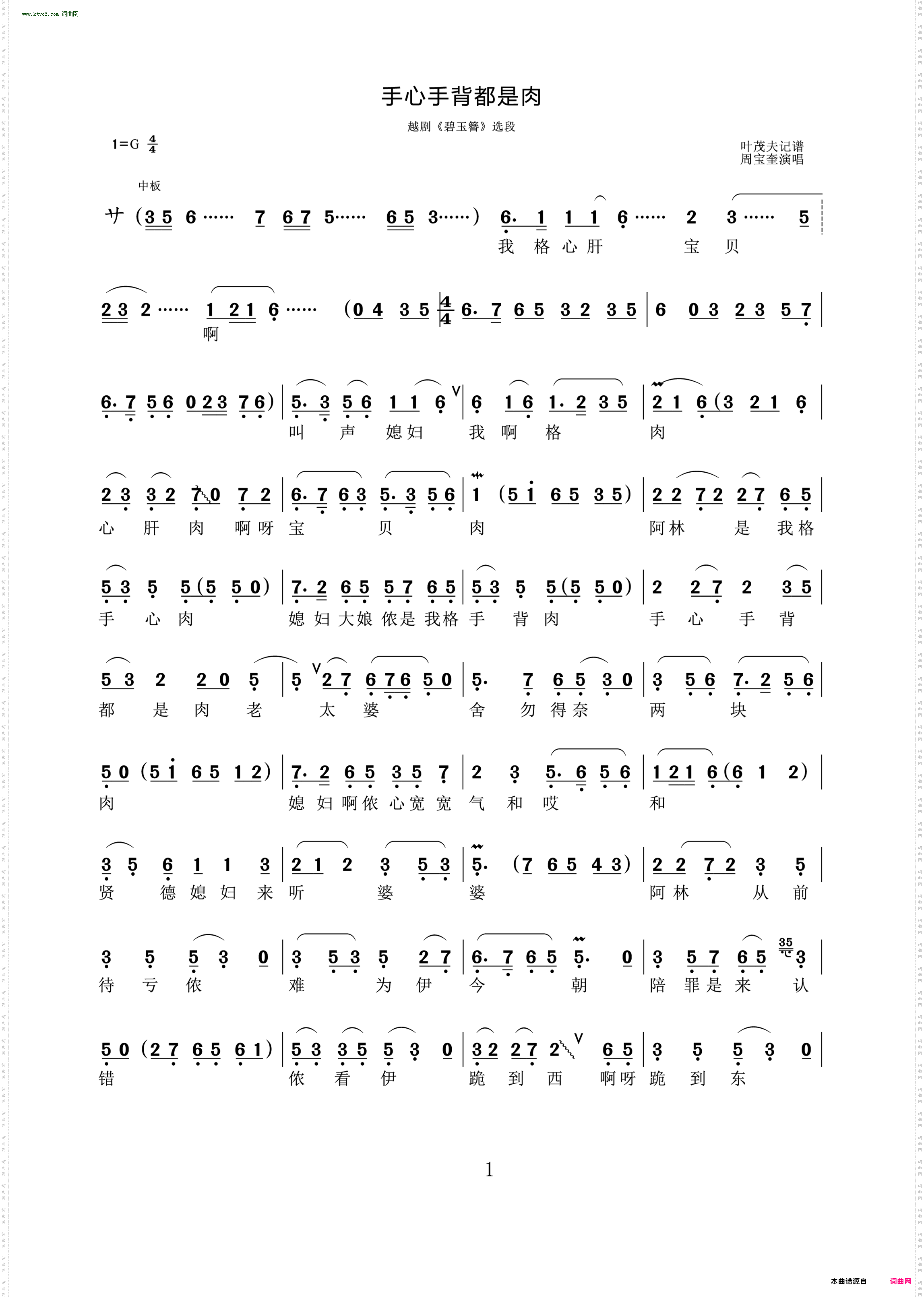 手心手背都是肉_越剧《碧玉簪》选段