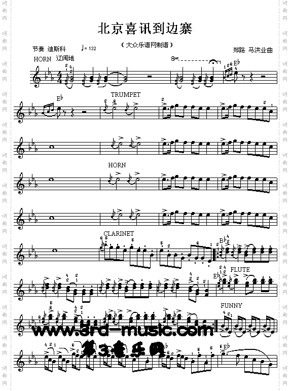 北京喜讯到边寨[电子琴谱]