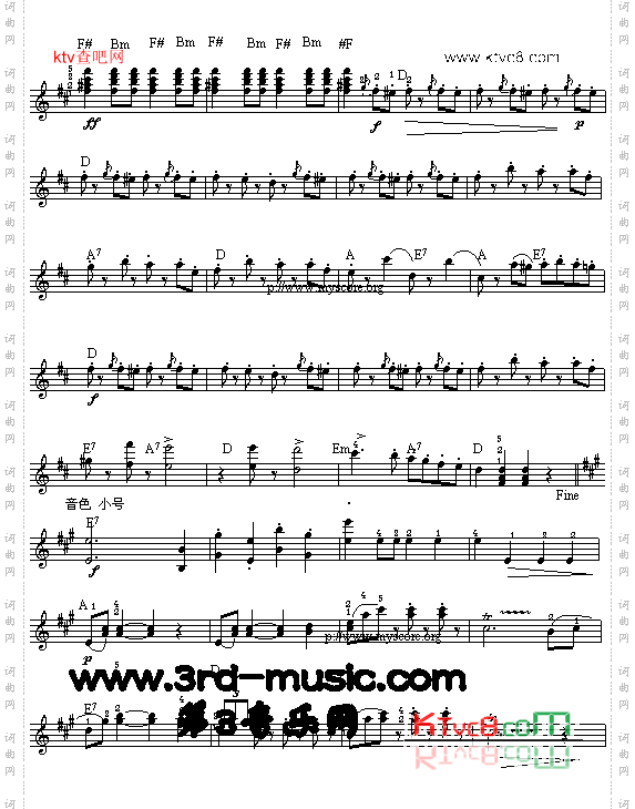 拉德茨基进行曲[电子琴谱]