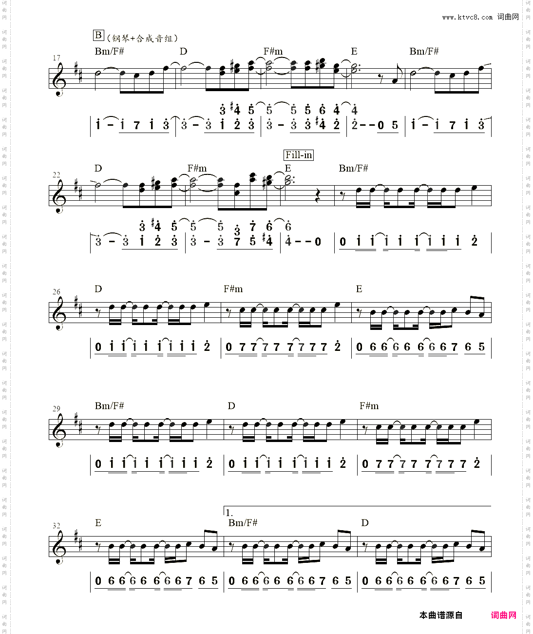 Get Lucky_D调电子琴谱，索契冬奥会开幕曲Daft Punk