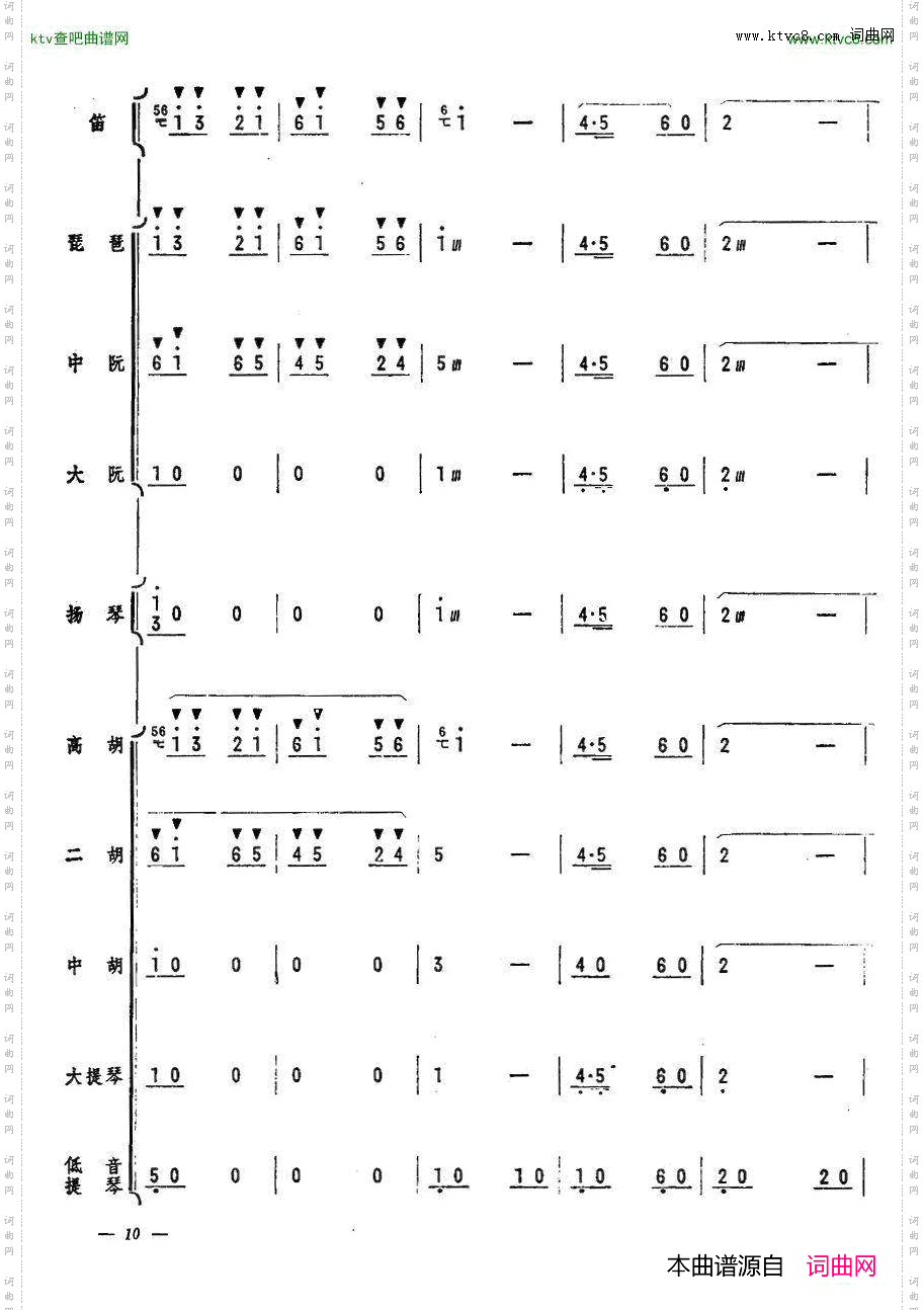 人民邮递员笛子独奏10