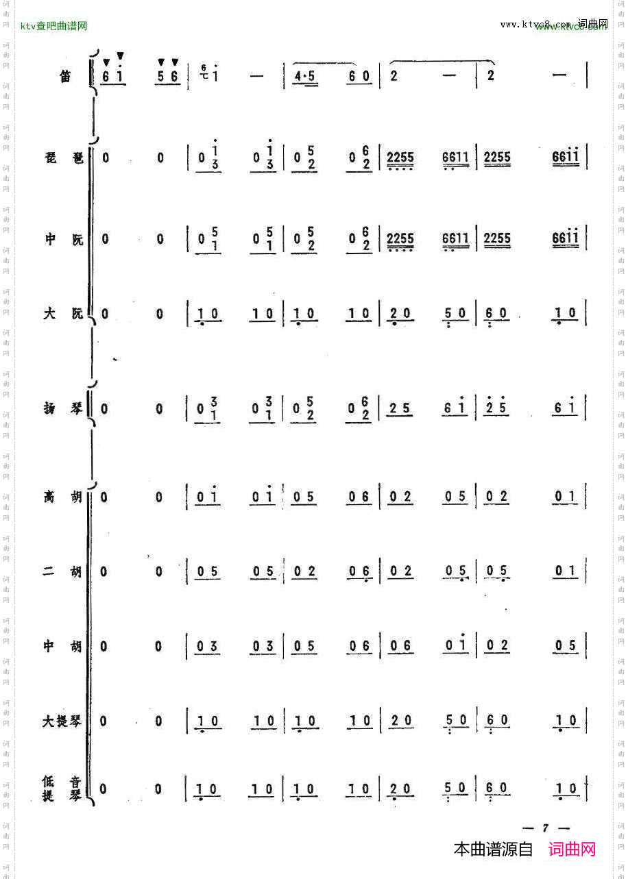 人民邮递员笛子独奏7