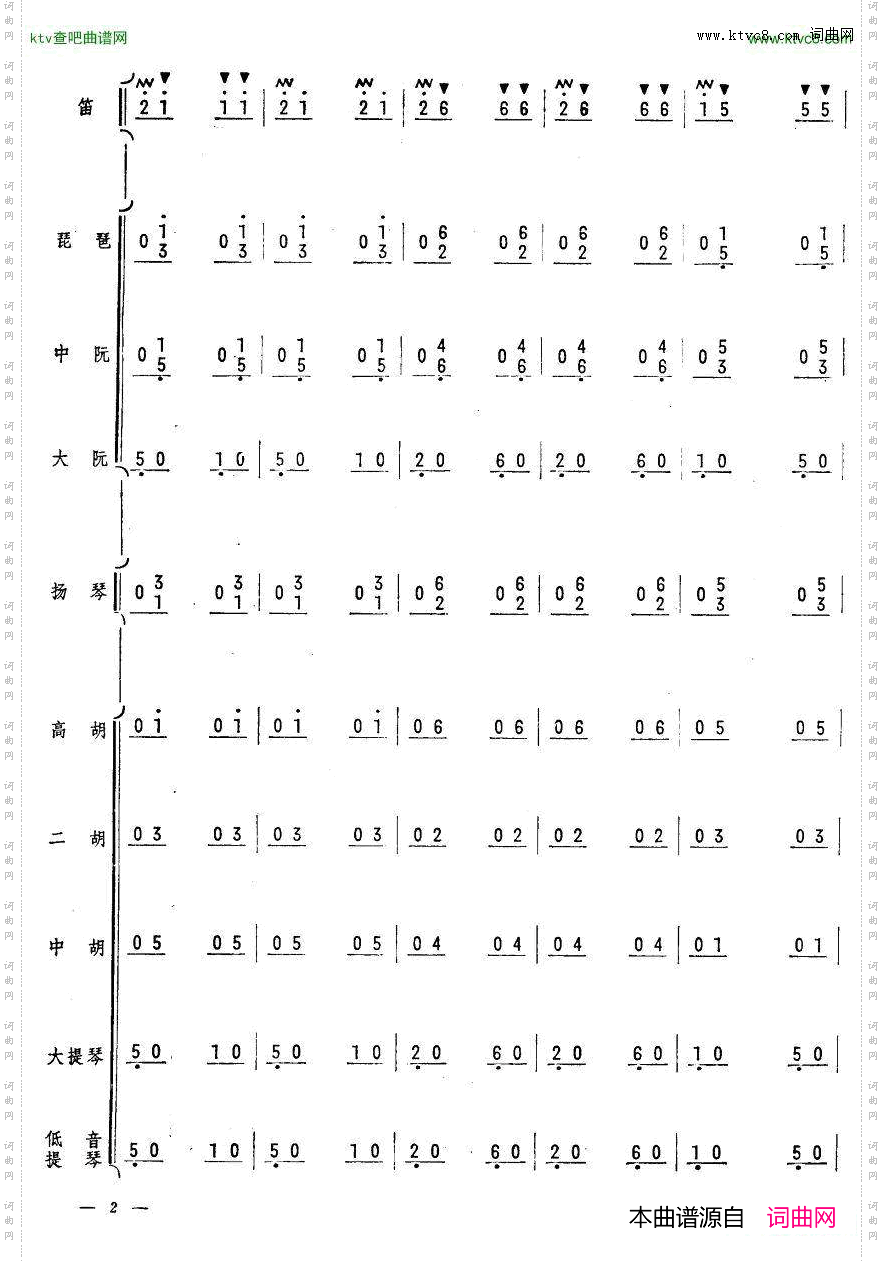 人民邮递员笛子独奏2