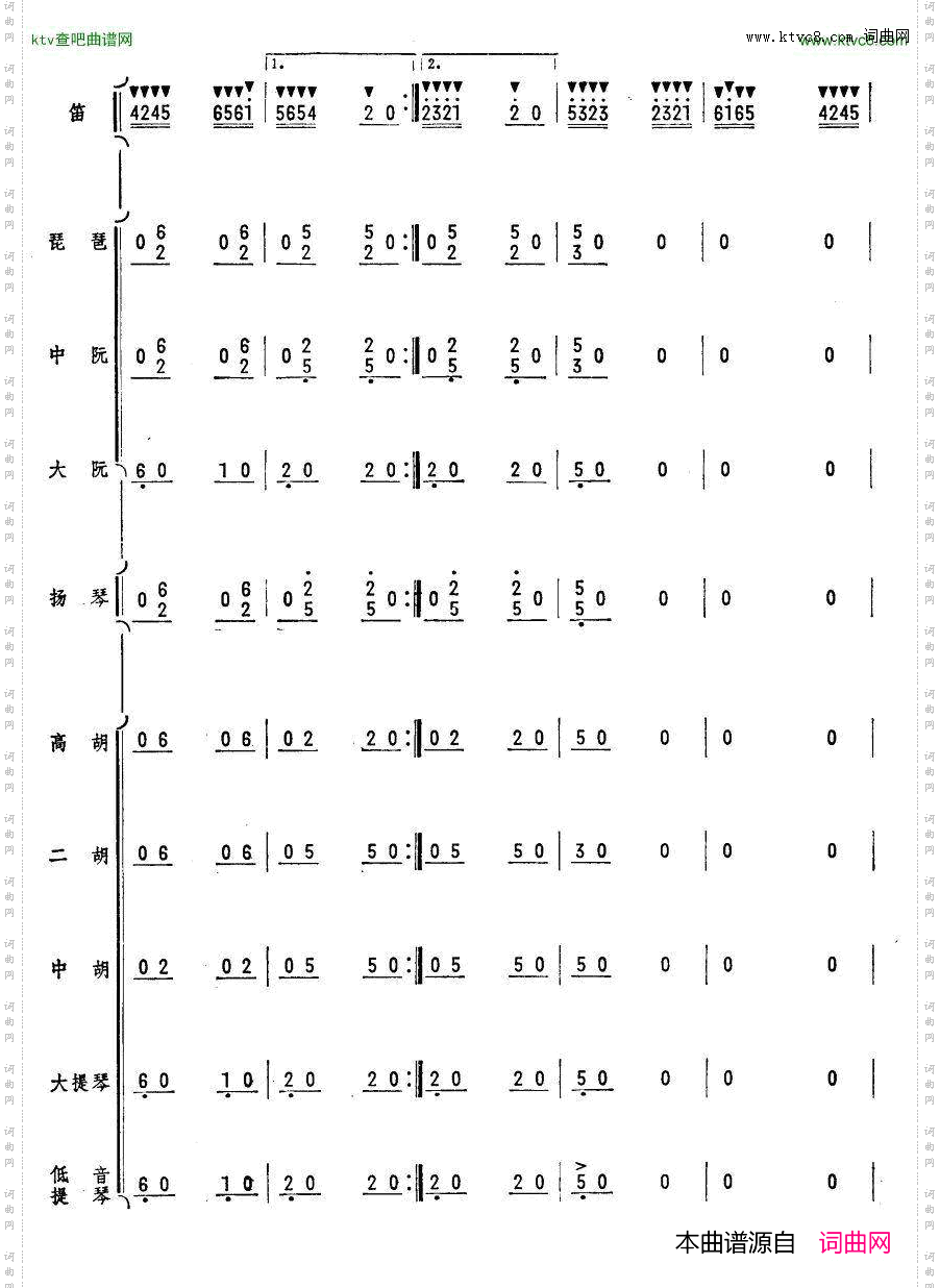 人民邮递员笛子独奏3