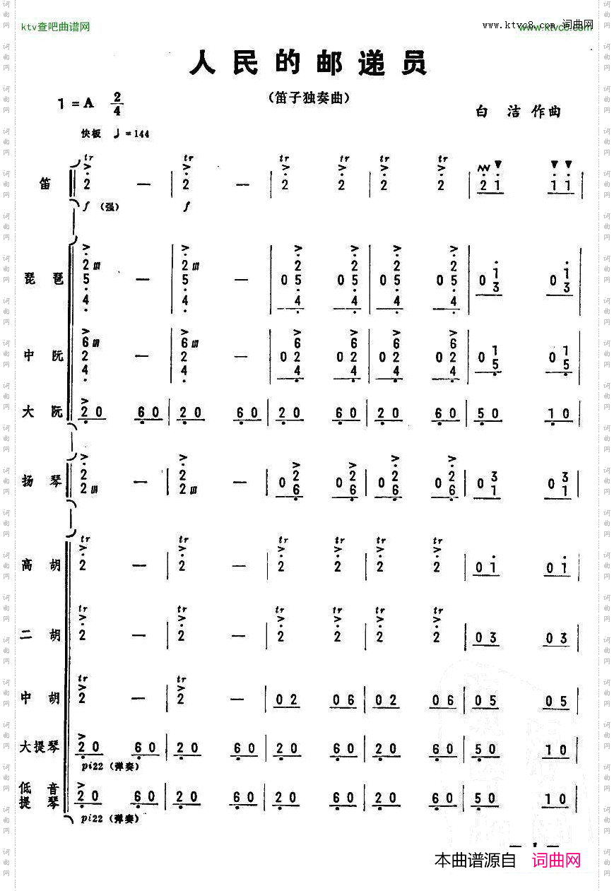 人民邮递员笛子独奏1