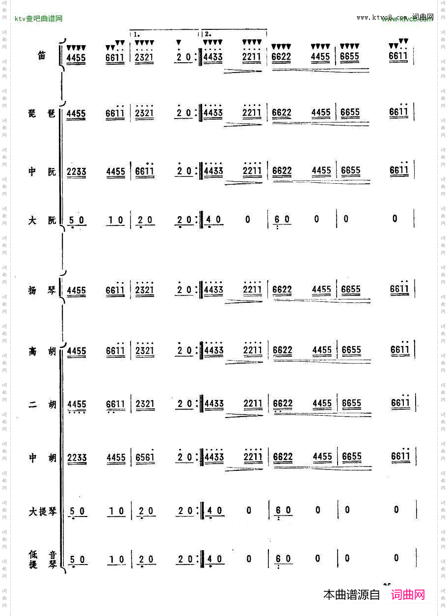 人民邮递员笛子独奏25