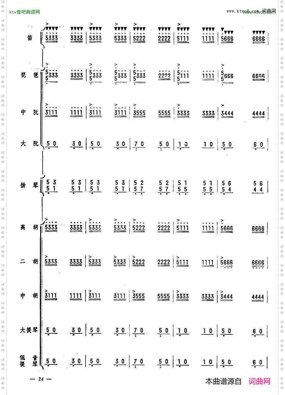 人民邮递员笛子独奏24
