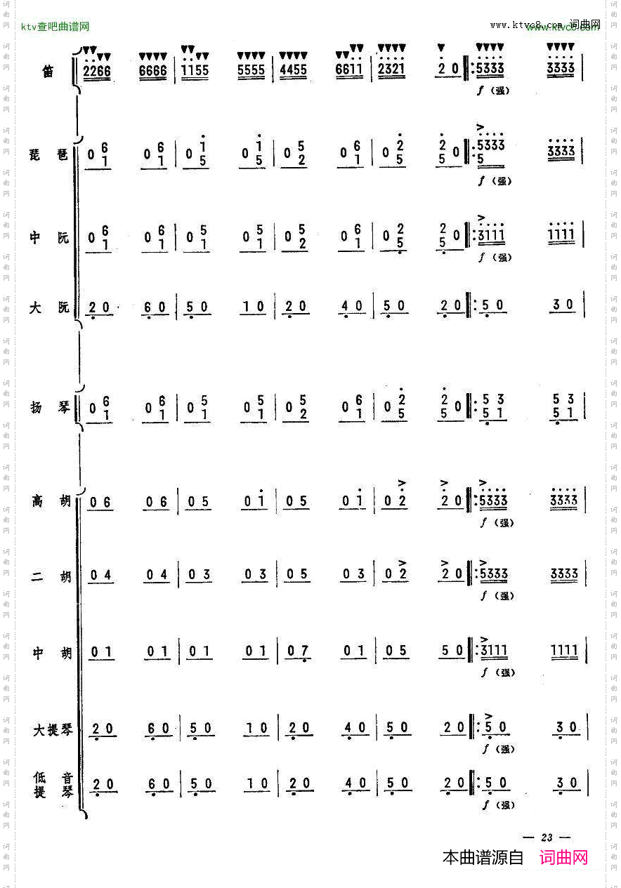人民邮递员笛子独奏23