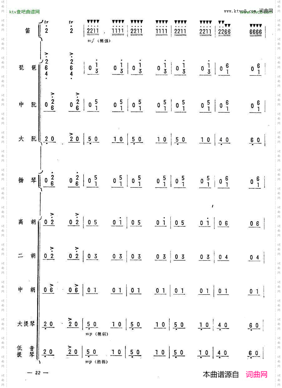 人民邮递员笛子独奏22
