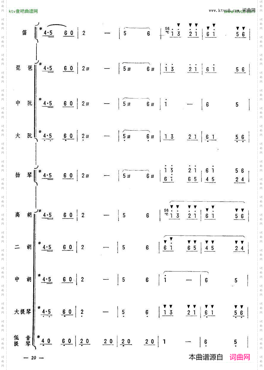 人民邮递员笛子独奏20