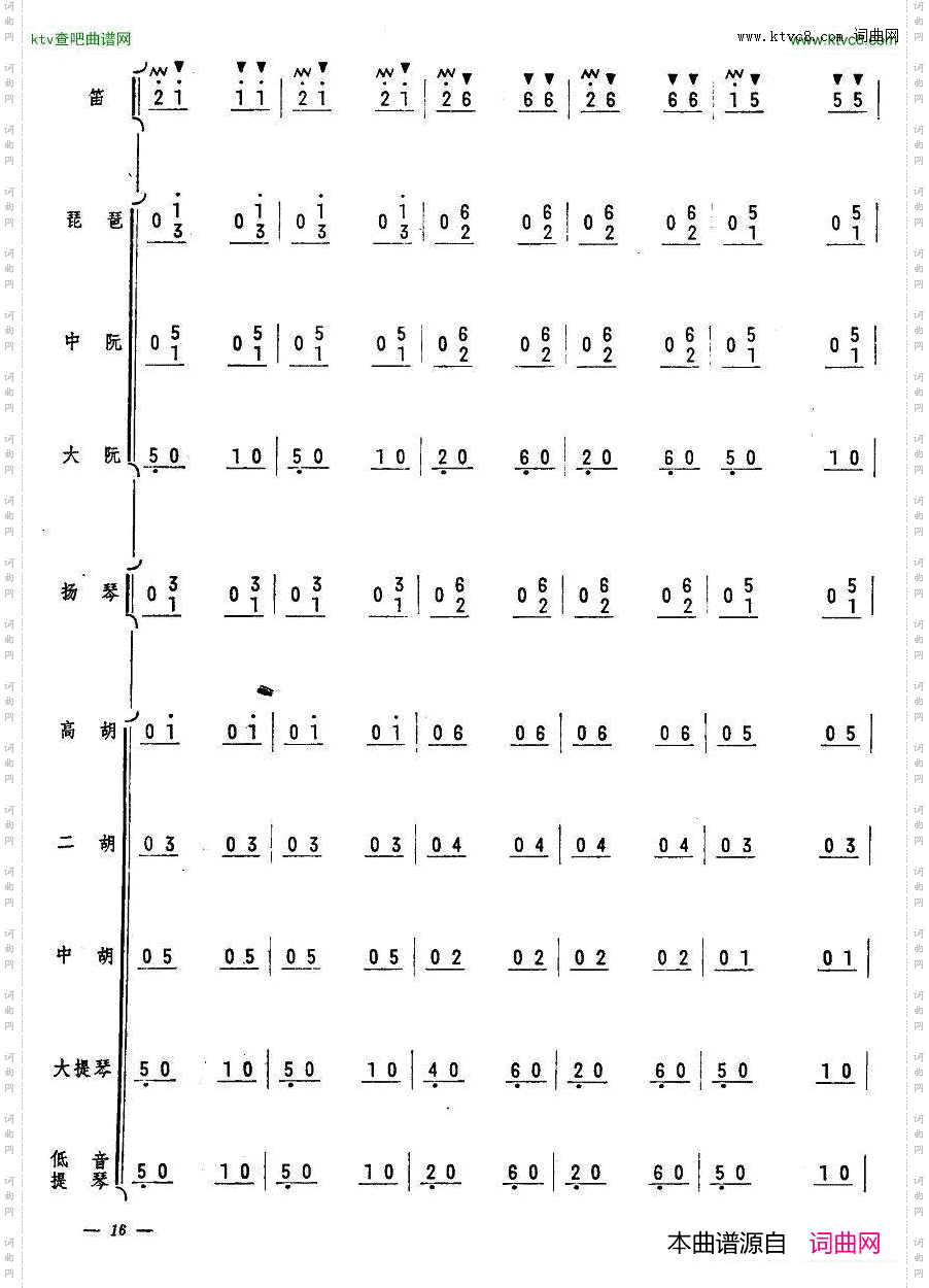 人民邮递员笛子独奏16