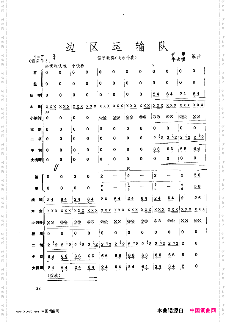边区运输队