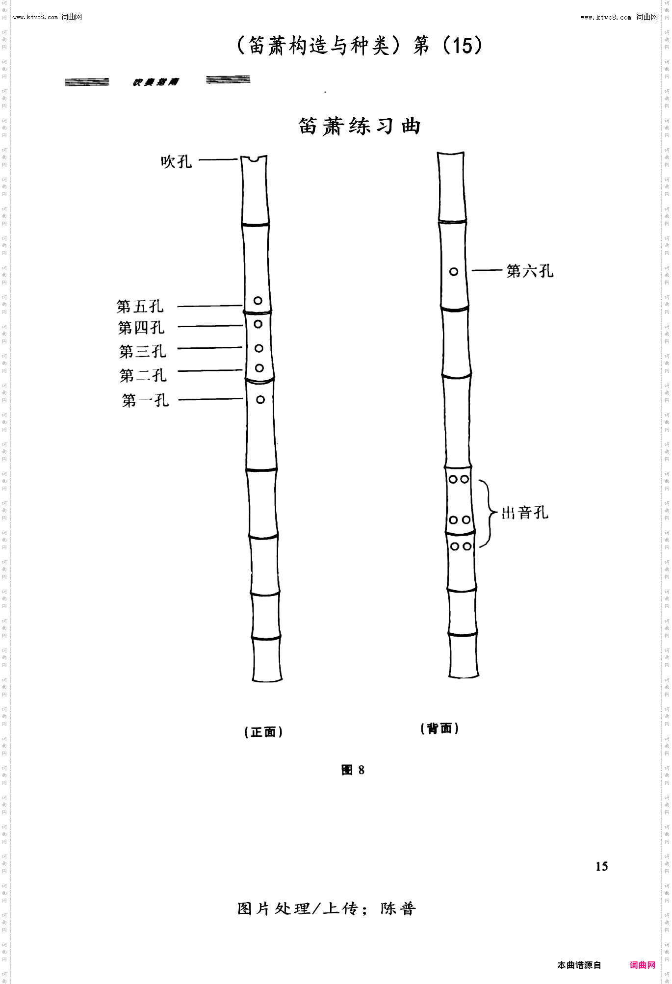 笛箫构造与种类_笛箫练习曲