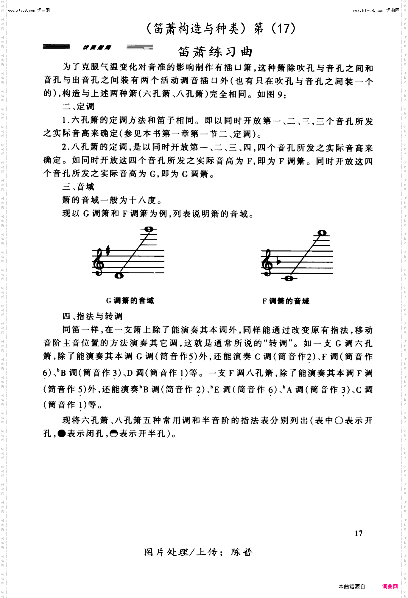 笛箫构造与种类_笛箫练习曲