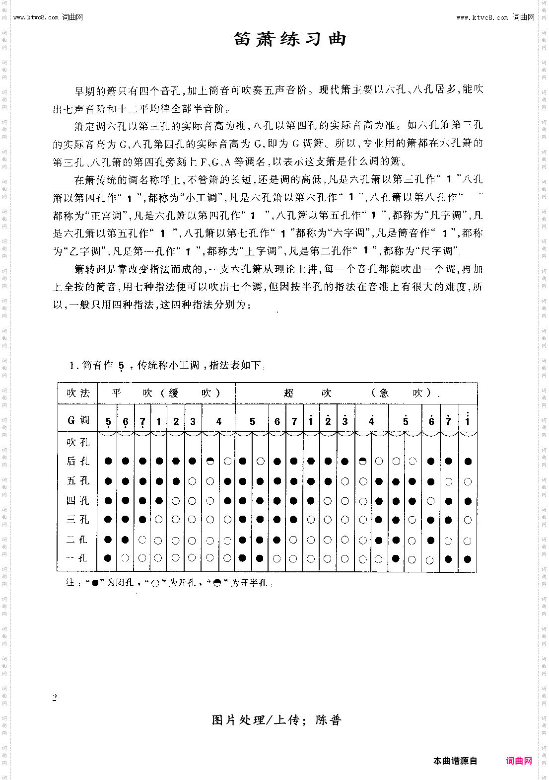 箫常用指法_笛箫练习曲