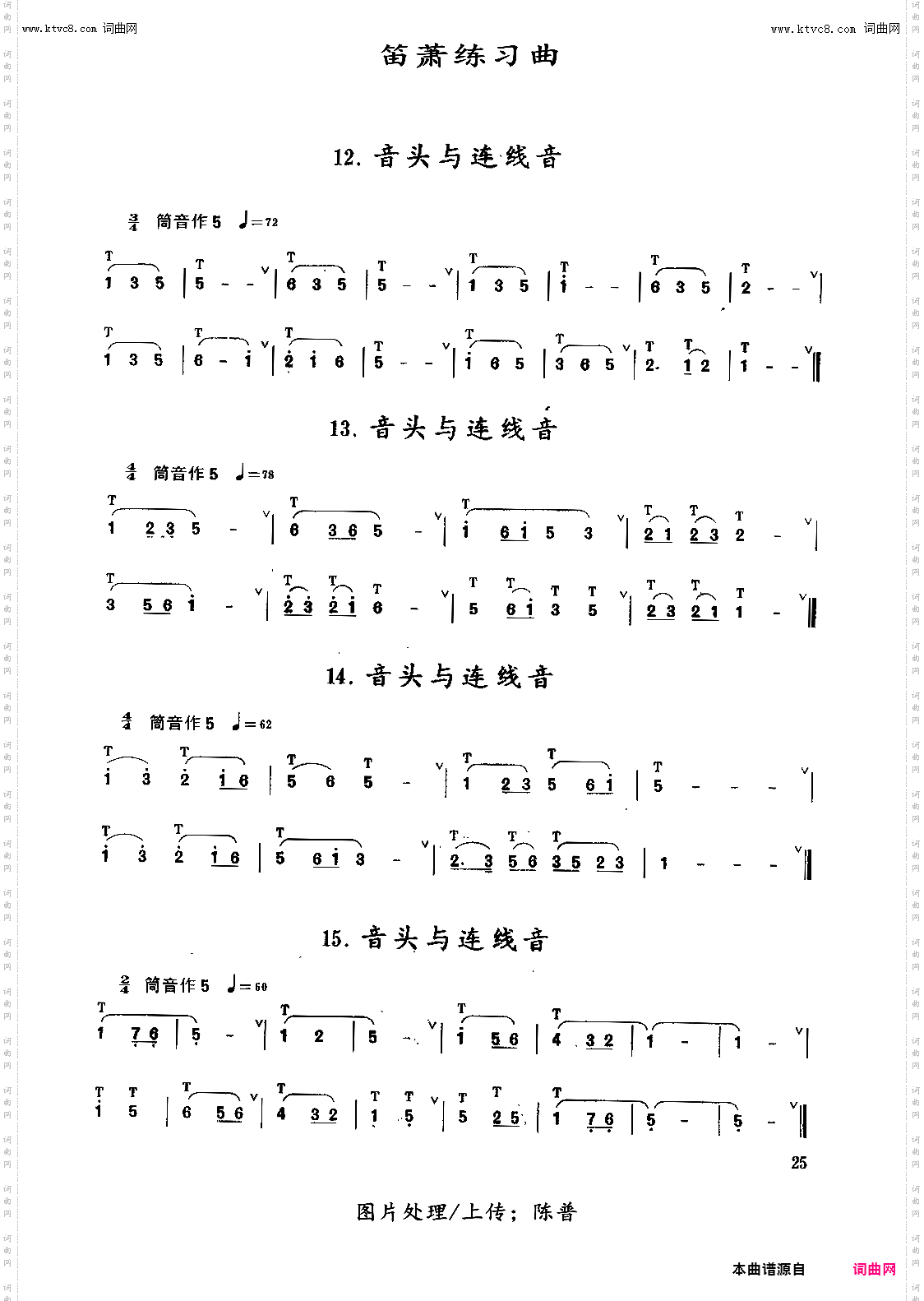 音头与连音线_笛箫练习曲