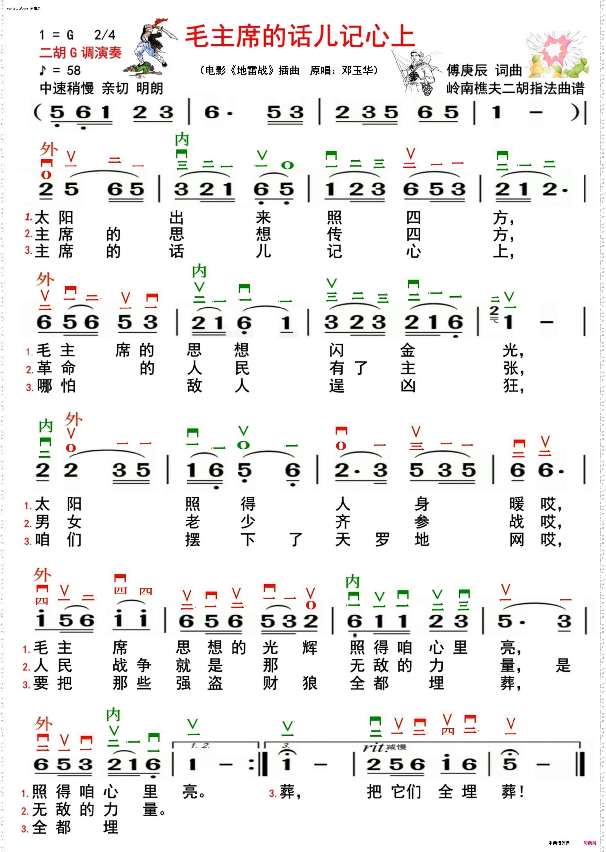 毛主席的话儿记心上_二胡指法曲谱 仅供参考
