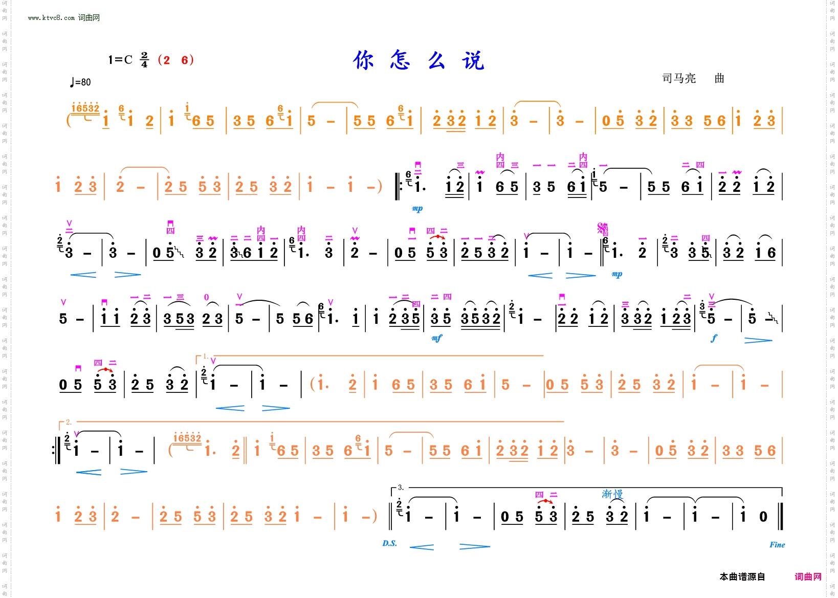 你怎么说