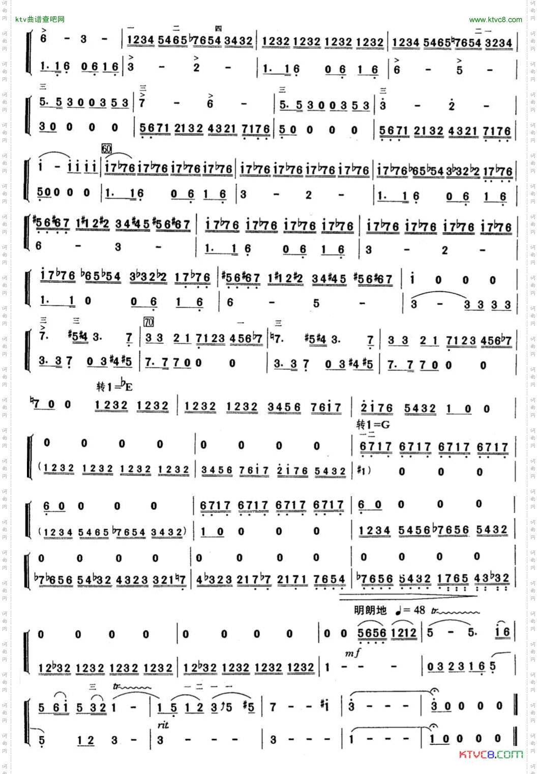 雪山赞·第二乐章·雪山风云