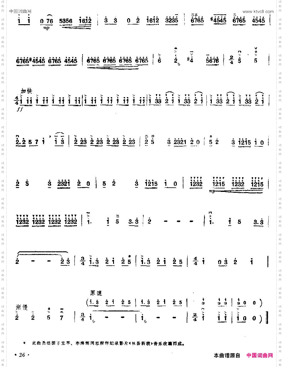 太行儿女学大寨
