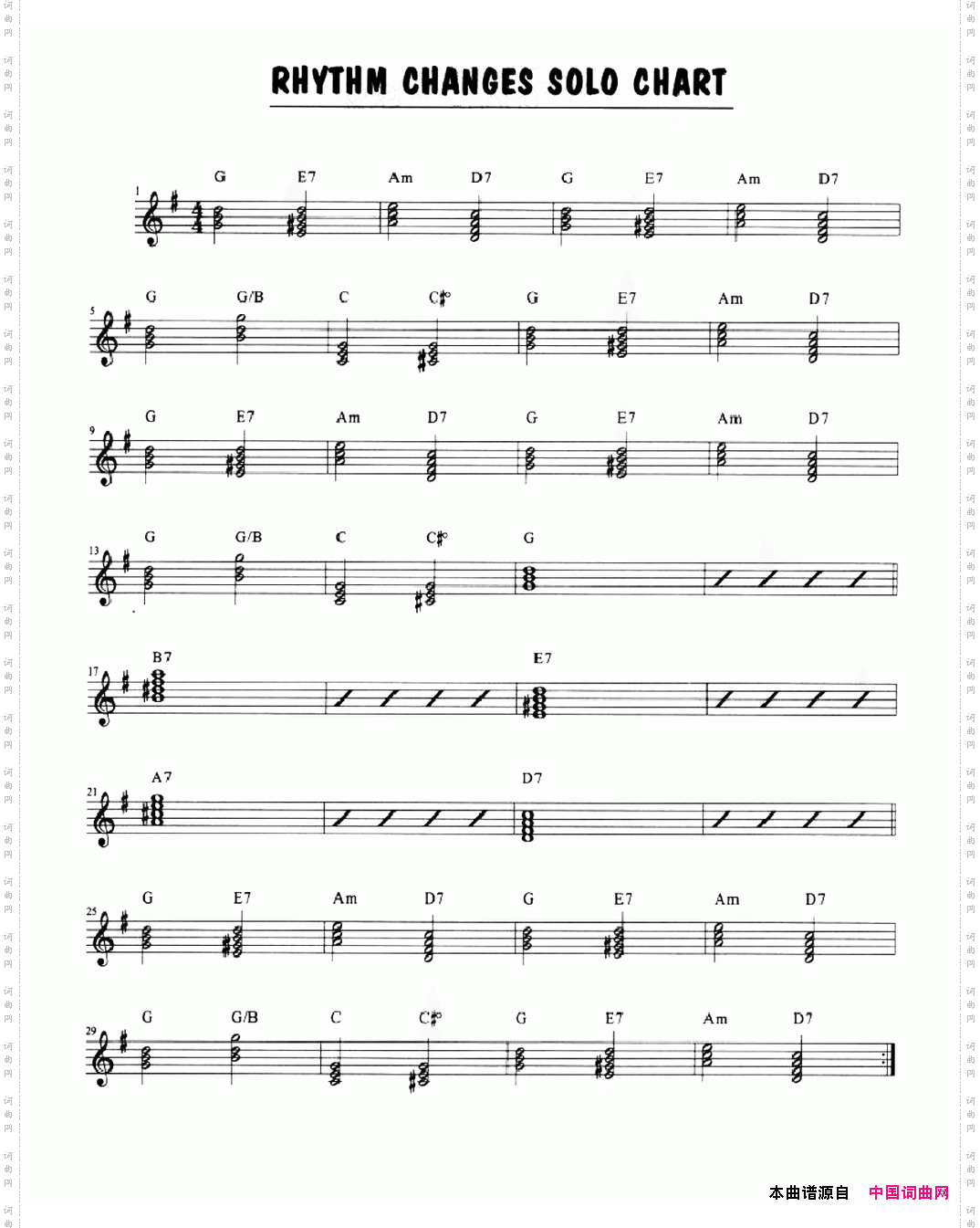 RhythmChangesSoloChart