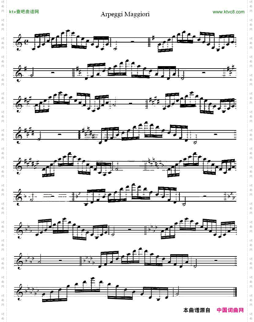 ArpeggiMaggiori