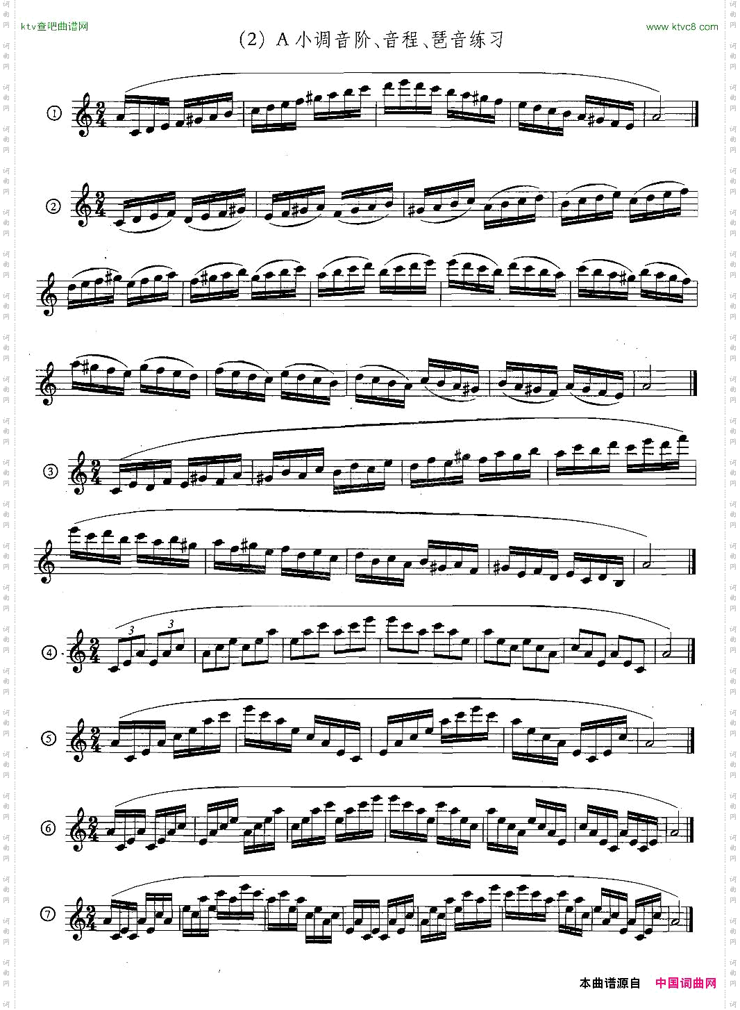 萨克斯练习曲合集5—33日常基础练习