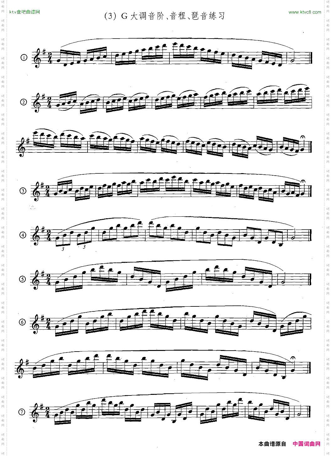 萨克斯练习曲合集5—33日常基础练习