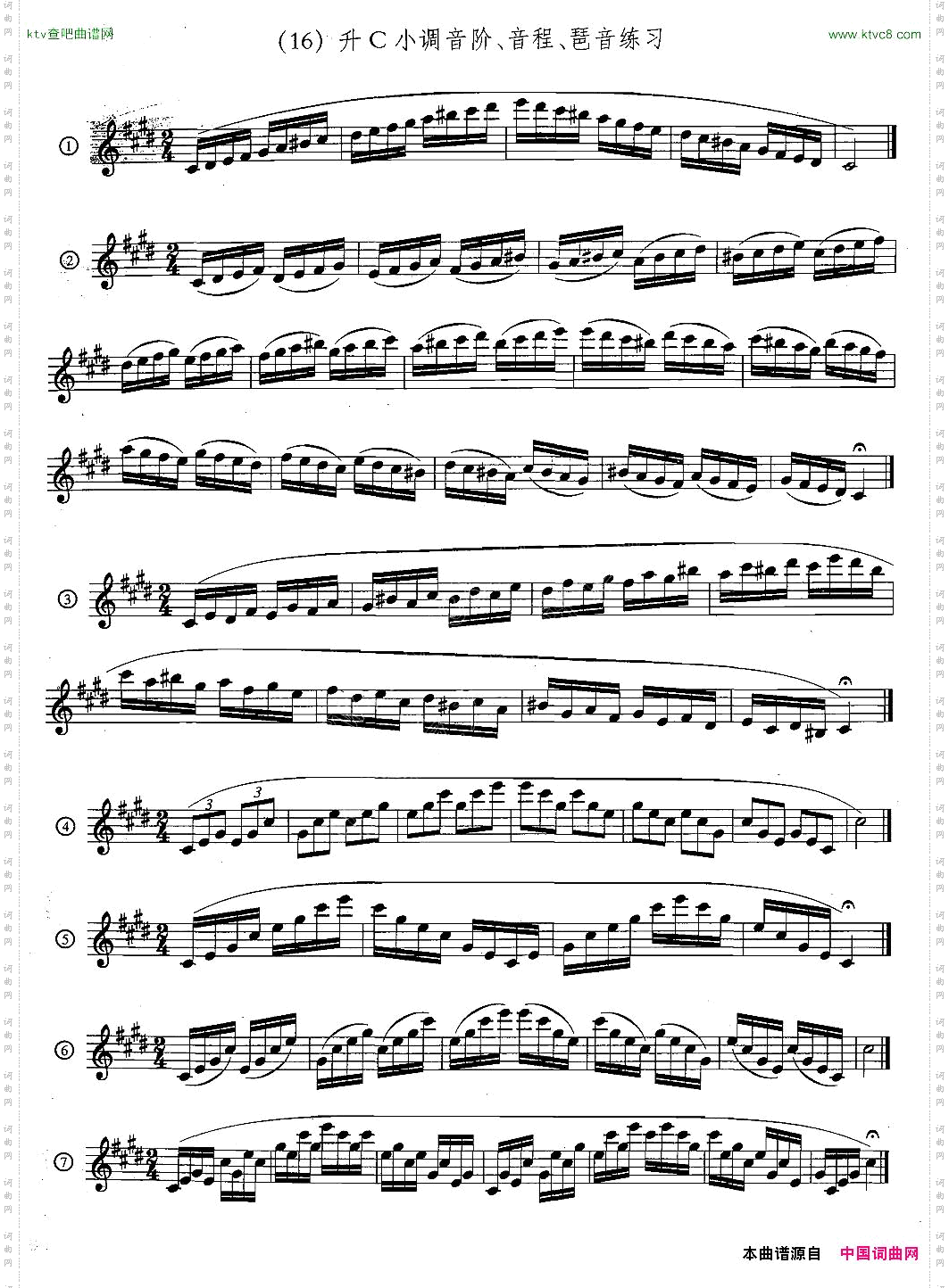 萨克斯练习曲合集5—33日常基础练习