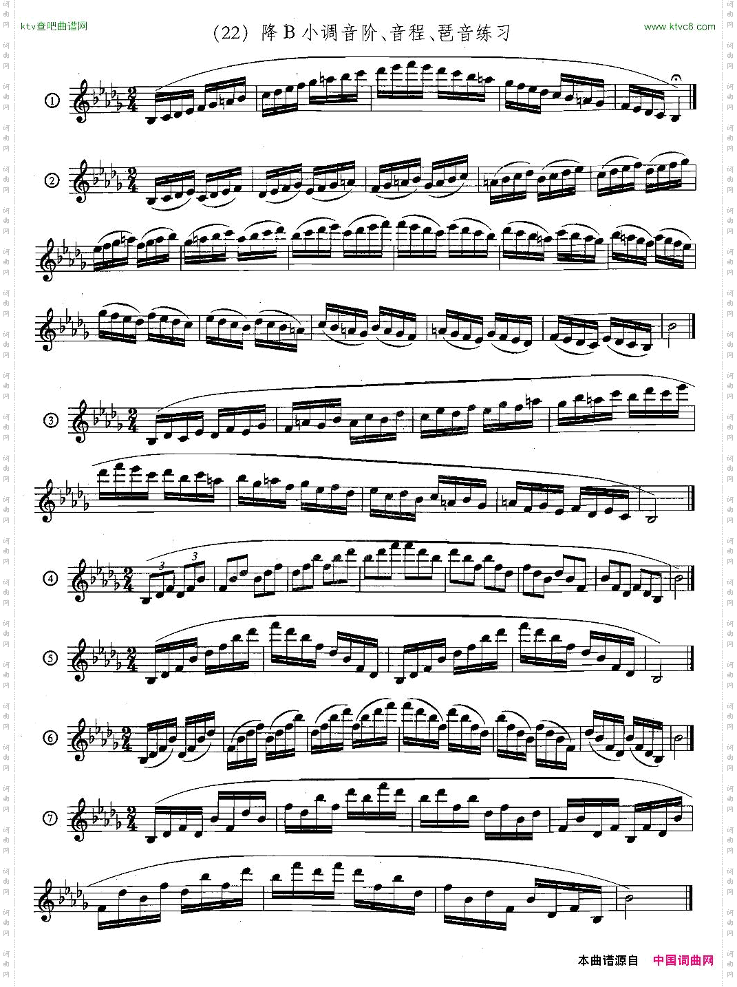 萨克斯练习曲合集5—33日常基础练习