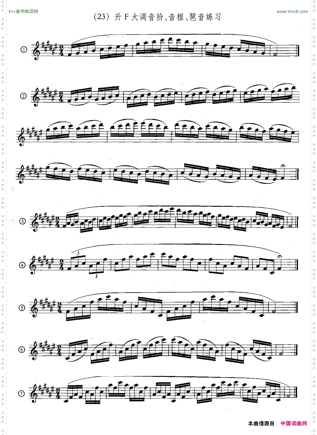 萨克斯练习曲合集5—33日常基础练习