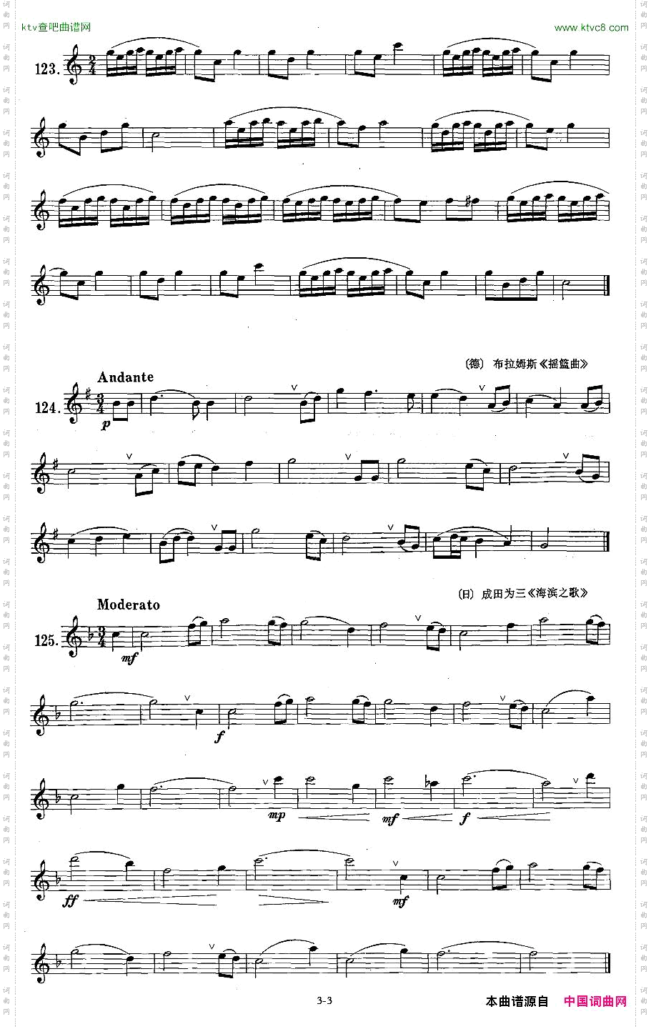 萨克斯练习曲合集1—21低音C音的练习