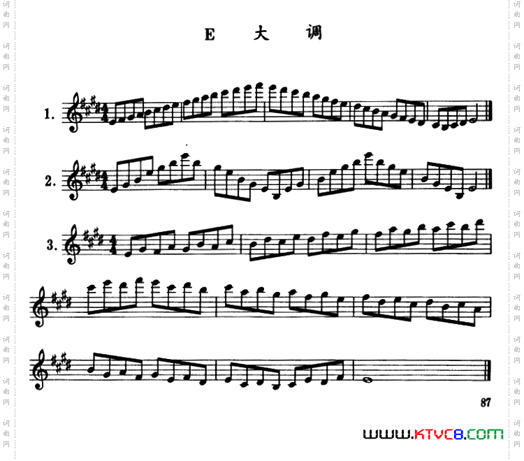 E大调、#c小调、bA大调、f小调、半音阶及3首练习曲