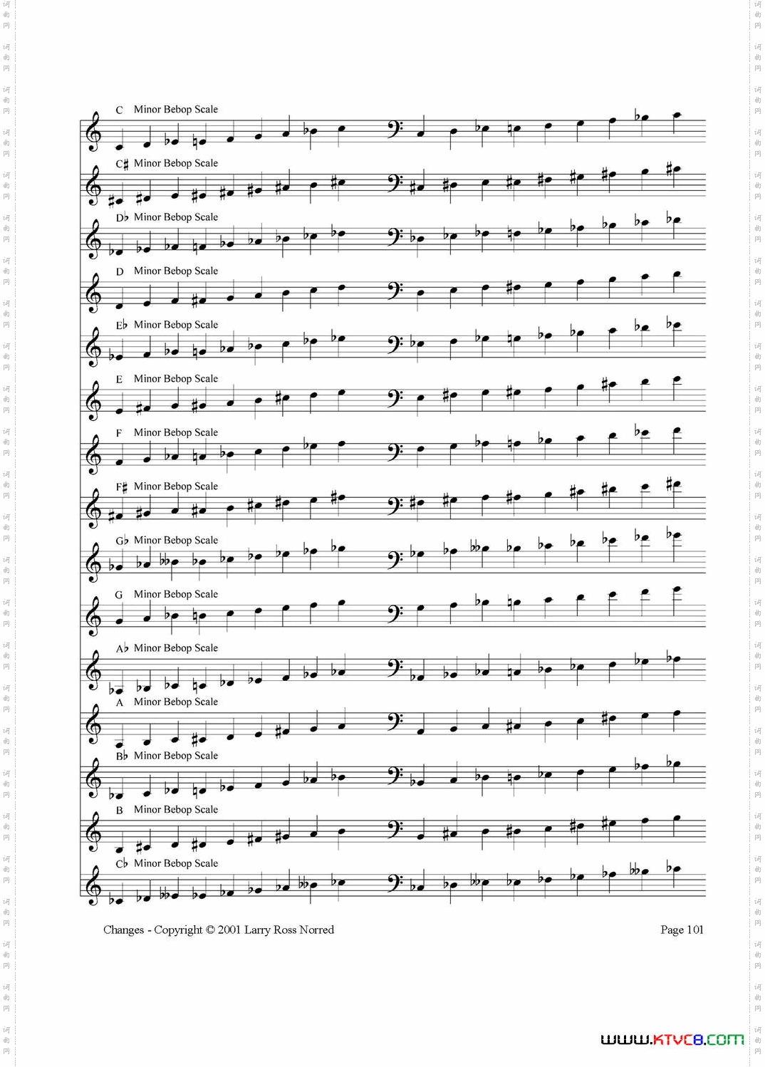 常见爵士音阶P.101——126