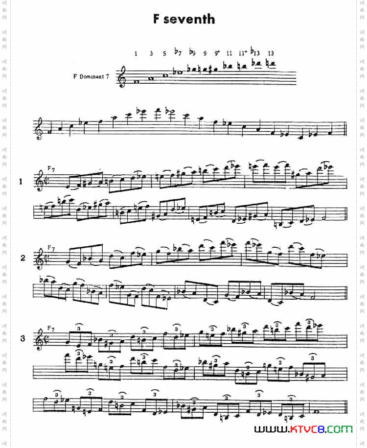 jazz经典分解和声练习