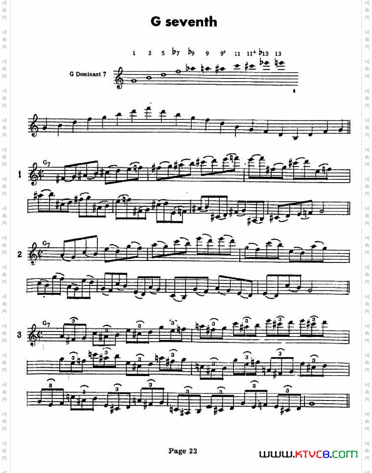 jazz经典分解和声练习