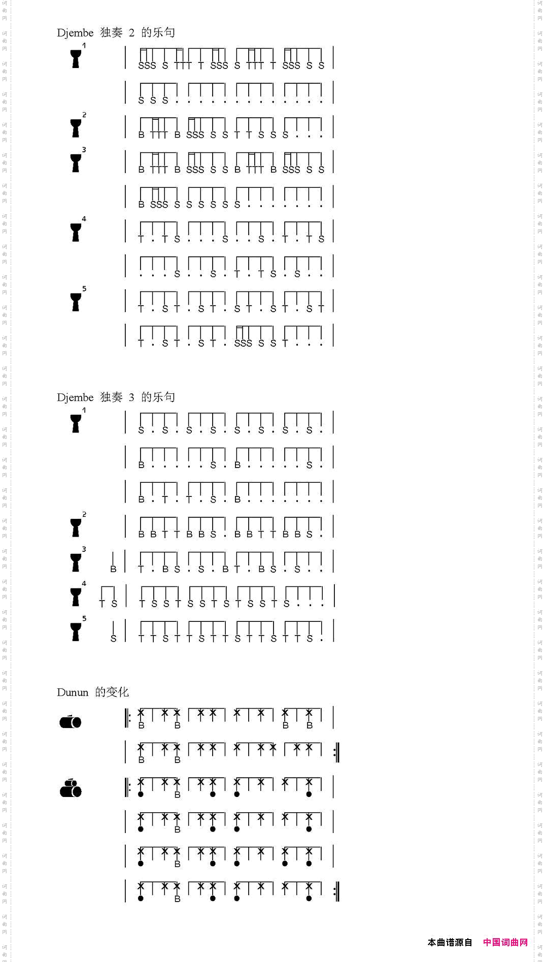 Kuku非洲手鼓谱