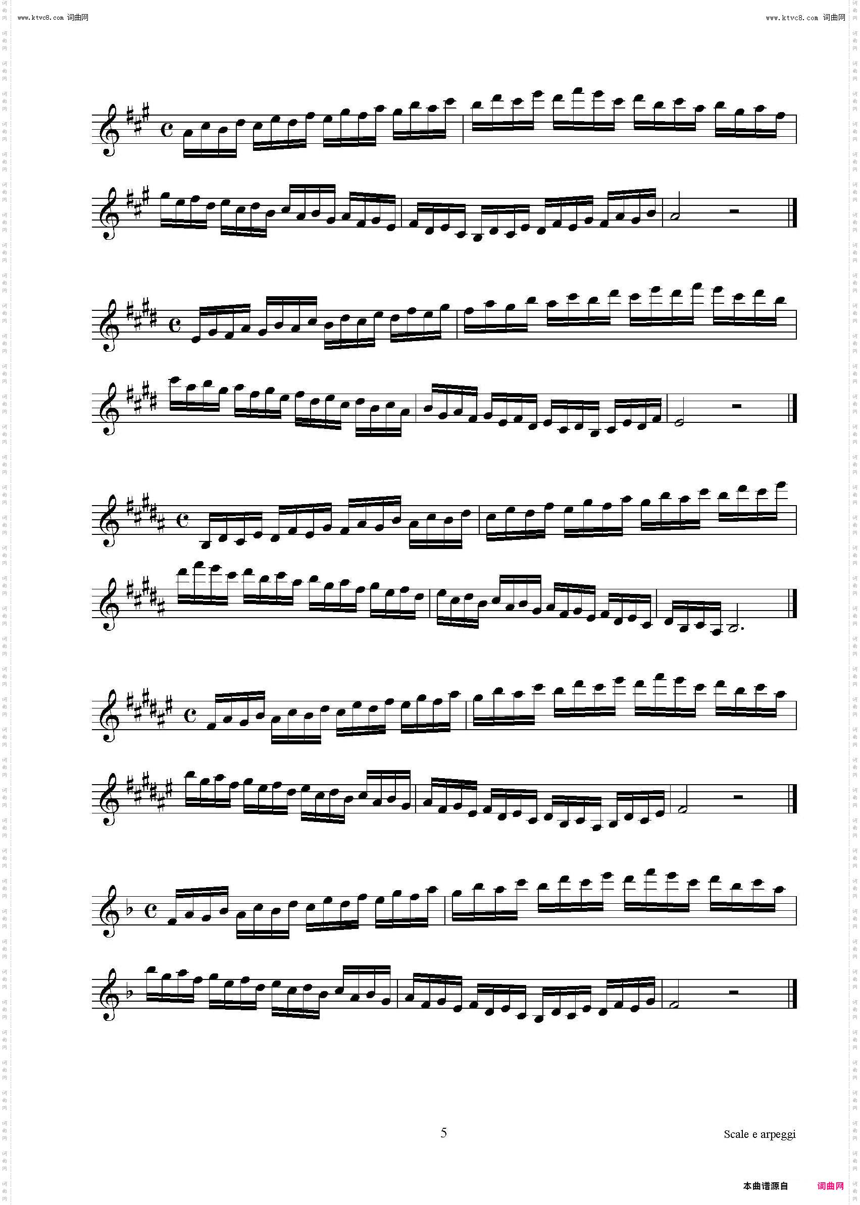 实用的萨克斯音阶练习曲集_P1——15