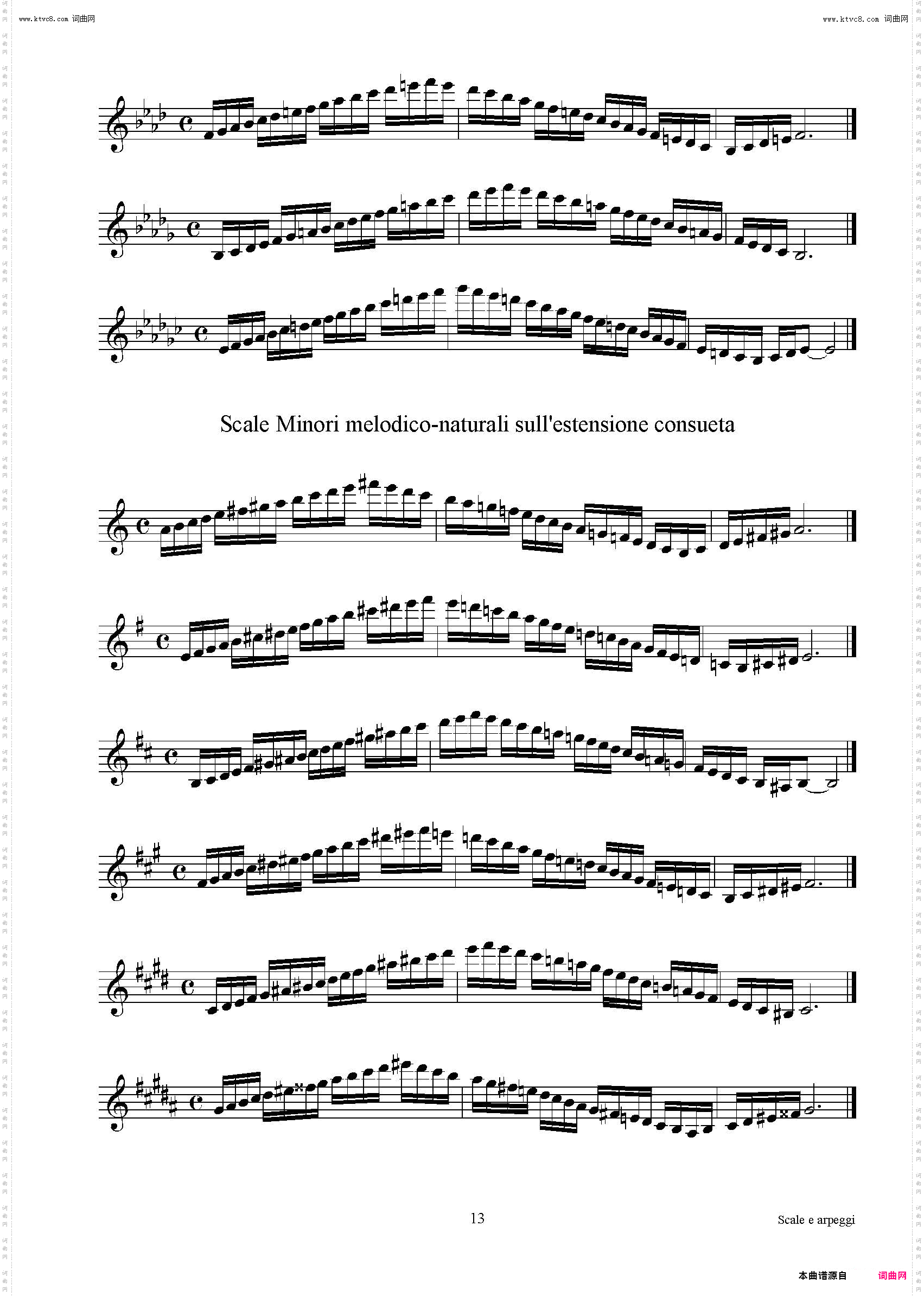 实用的萨克斯音阶练习曲集_P1——15