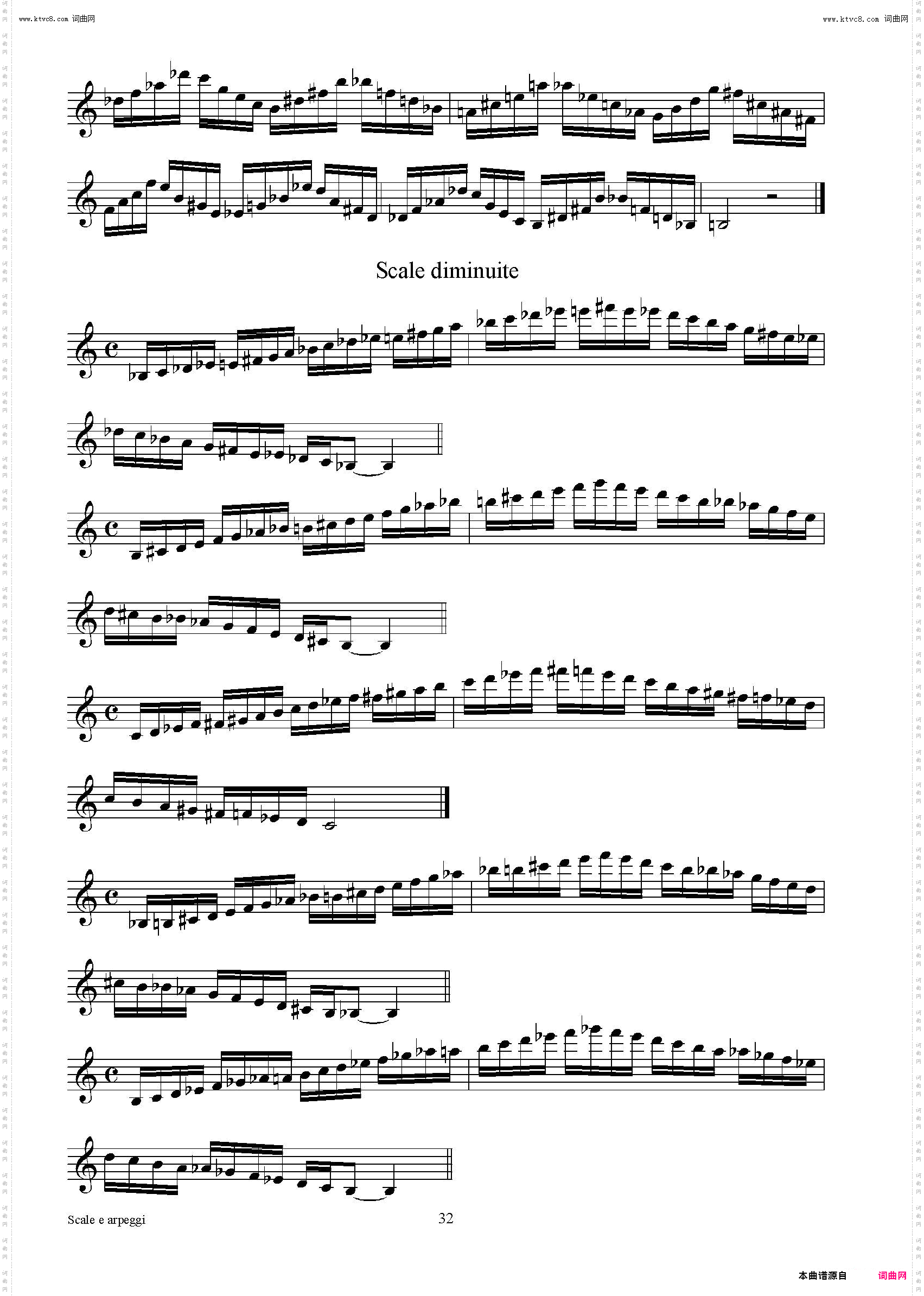 实用的萨克斯音阶练习曲集_P31——46