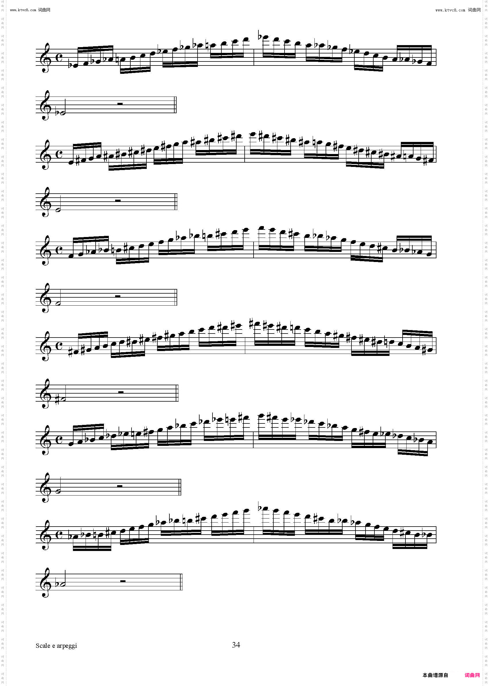 实用的萨克斯音阶练习曲集_P31——46